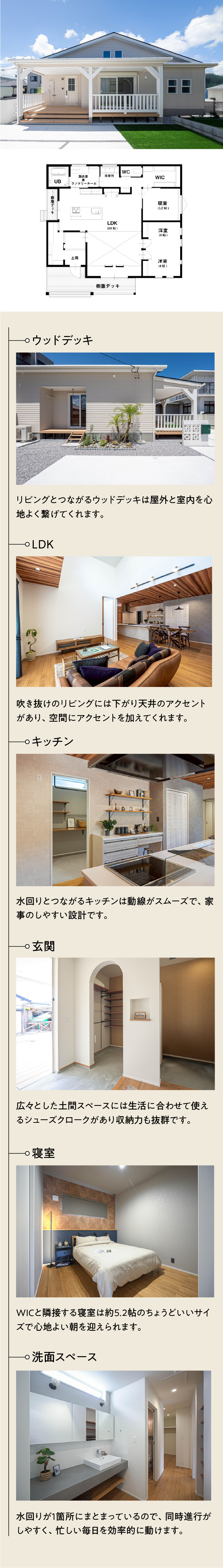 カリフォルニアテイスト『油津モデル』｜日南で注文住宅・建売住宅なら万代ホーム