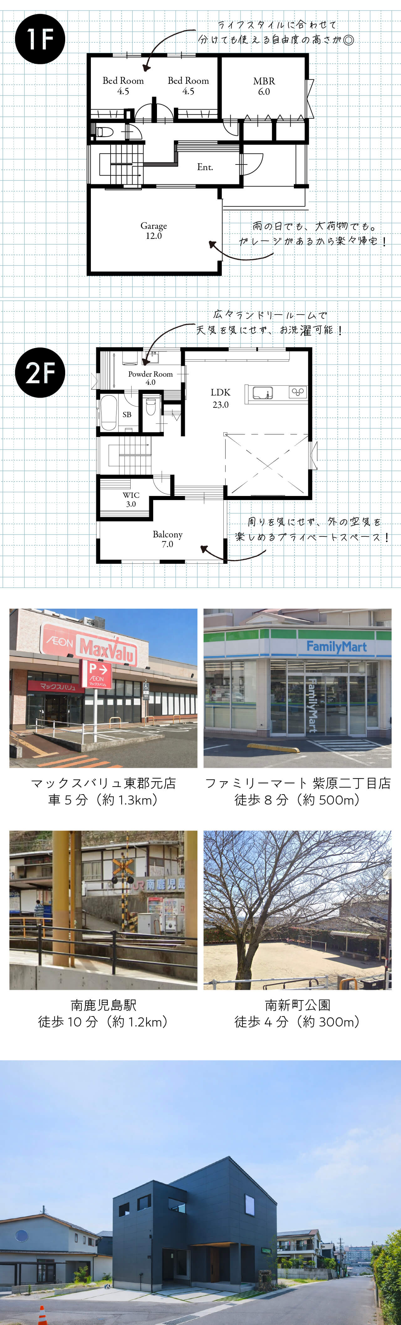 鹿児島市南新町に誕生したガレージモデルハウス-万代ホーム鹿児島営業所_鹿児島市注文住宅